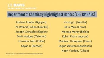 20-21 Chemistry Awards - Department of Chemistry High/Highest Honors (CHE 194HABC)