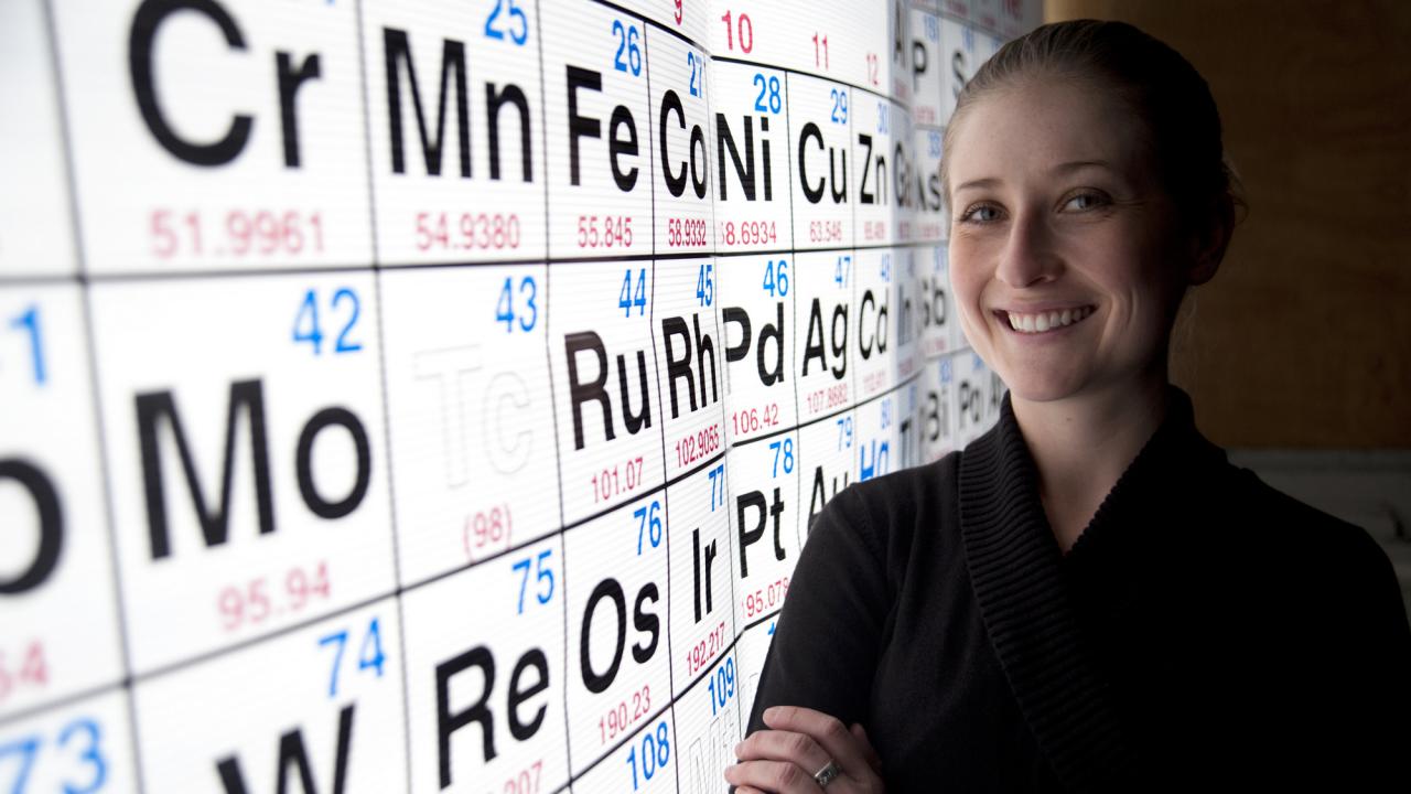 Teacher Sydney Milton, a former UC Davis graduate students, stands next to Periodic Table of Elements Chart after her morning Chemistry Class at Vanden High on December 14, 2011 in Fairfield, Ca.  The class of 30 students were learning about the heat of reactions from first-year teacher Sydney Milton.