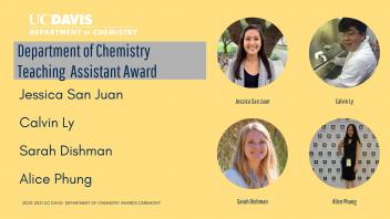 20-21 Chemistry Awards-Department of Chemistry Teaching Assistant Award