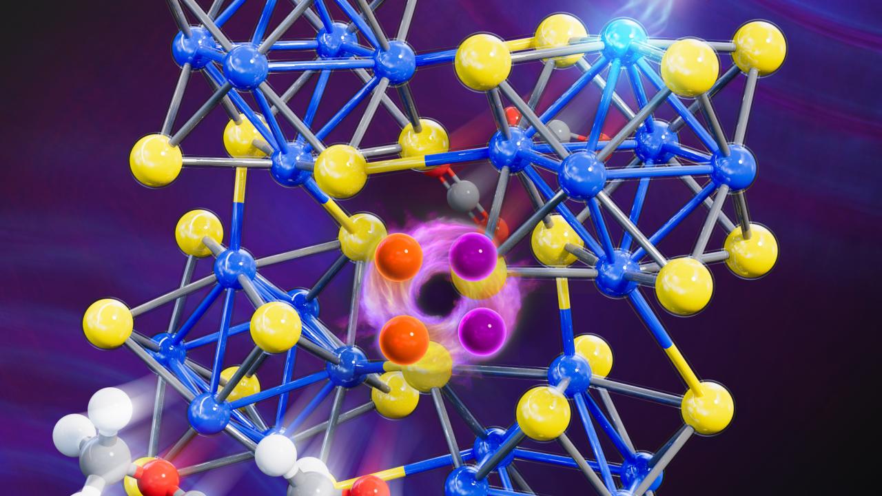 A three dimensional rendering of a heterointercalant Chevrel phase sulfide structure