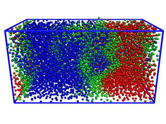 3D simulation of particles in a box, colored blue, green, and red, exhibiting random motion.