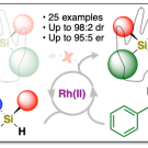 Illustration of new reaction for synthesis of chiral silicon compounds.